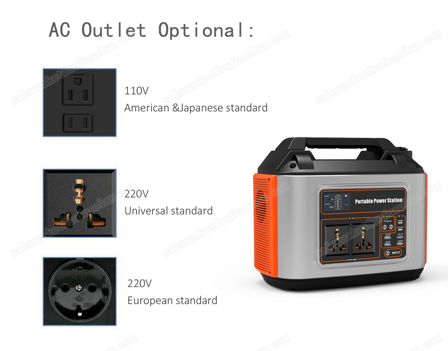 AC AC
